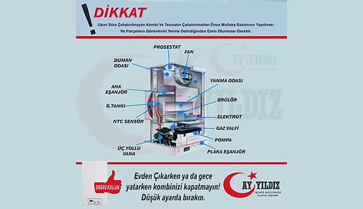 Kombi Yıllık Bakım